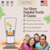 Pro Formula Fresh Mint Dental Gel (1oz)