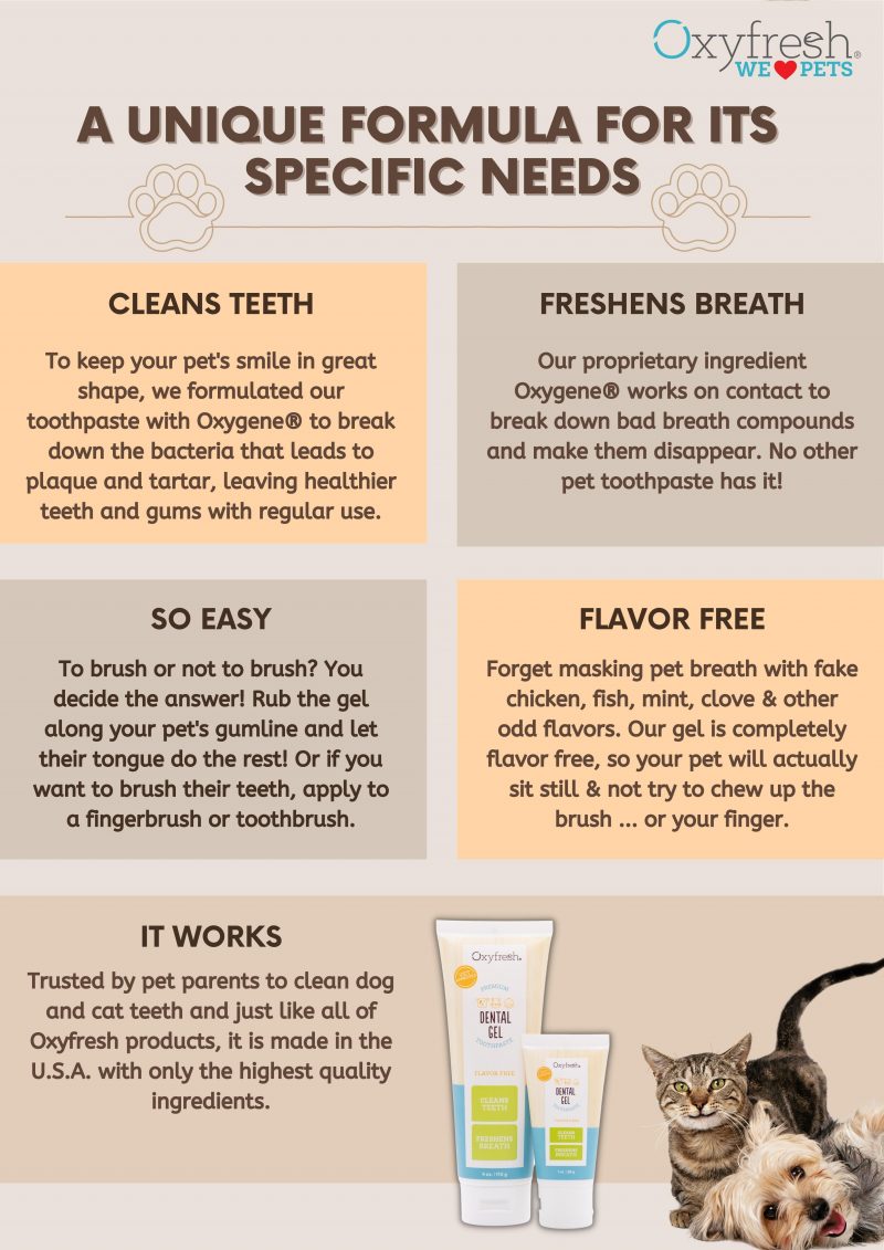 Oxyfresh Pet Dental Gel (113g) Cat Toothpaste, Dog Toothpaste, Cat